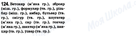 ГДЗ Українська мова 6 клас сторінка 124