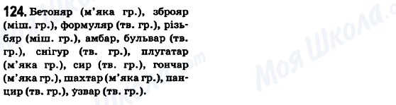 ГДЗ Укр мова 6 класс страница 124