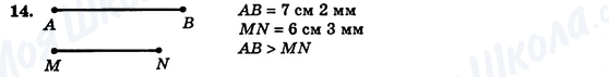 ГДЗ Геометрія 7 клас сторінка 14