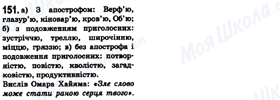 ГДЗ Українська мова 6 клас сторінка 151