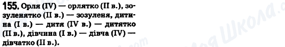 ГДЗ Укр мова 6 класс страница 155