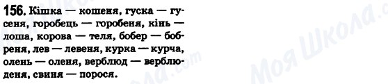 ГДЗ Українська мова 6 клас сторінка 156