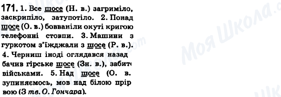 ГДЗ Українська мова 6 клас сторінка 171