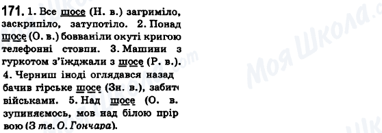 ГДЗ Укр мова 6 класс страница 171