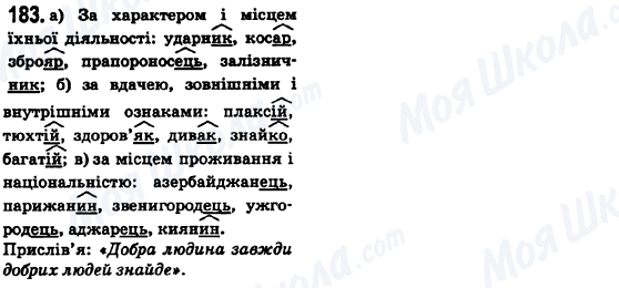 ГДЗ Українська мова 6 клас сторінка 183