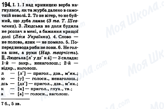 ГДЗ Українська мова 6 клас сторінка 194