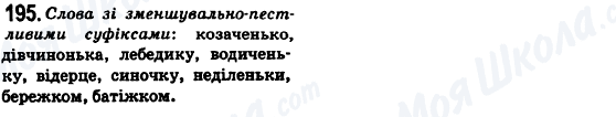 ГДЗ Українська мова 6 клас сторінка 195