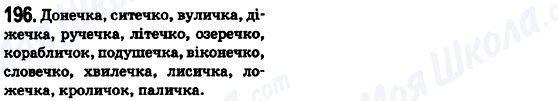 ГДЗ Українська мова 6 клас сторінка 196