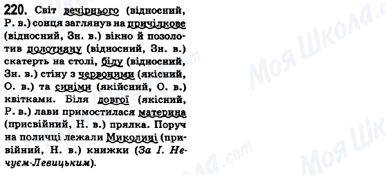 ГДЗ Українська мова 6 клас сторінка 220
