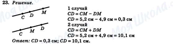 ГДЗ Геометрия 7 класс страница 23