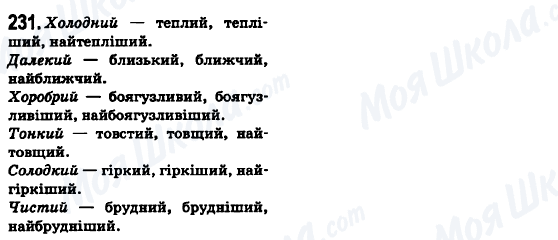ГДЗ Українська мова 6 клас сторінка 231