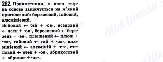 ГДЗ Українська мова 6 клас сторінка 262