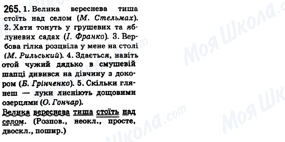 ГДЗ Українська мова 6 клас сторінка 265