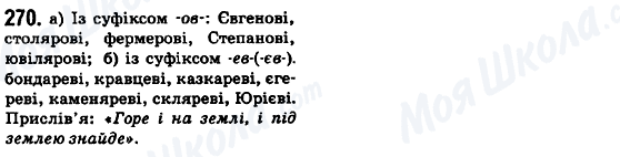 ГДЗ Укр мова 6 класс страница 270