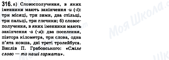 ГДЗ Українська мова 6 клас сторінка 316
