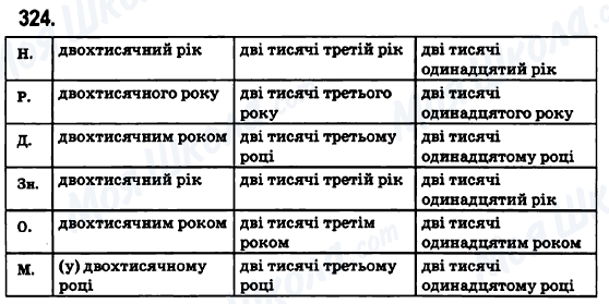 ГДЗ Українська мова 6 клас сторінка 324