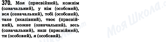 ГДЗ Українська мова 6 клас сторінка 370
