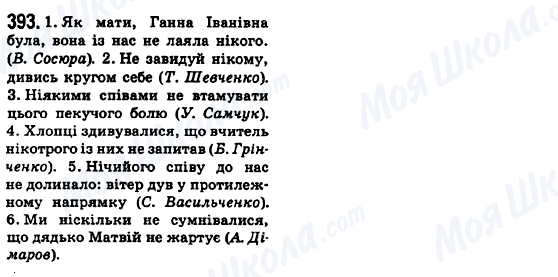 ГДЗ Українська мова 6 клас сторінка 393