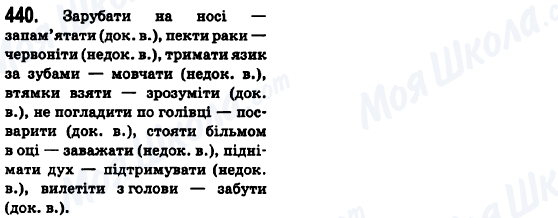 ГДЗ Українська мова 6 клас сторінка 440
