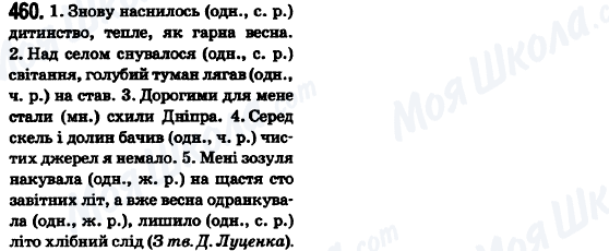 ГДЗ Українська мова 6 клас сторінка 460