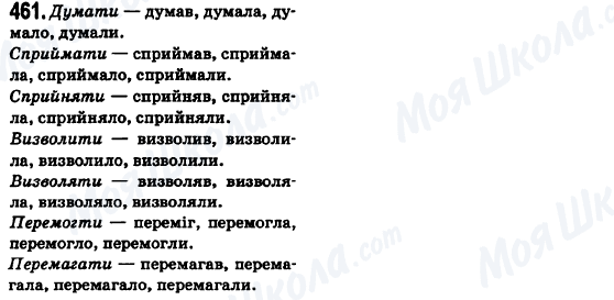 ГДЗ Укр мова 6 класс страница 461
