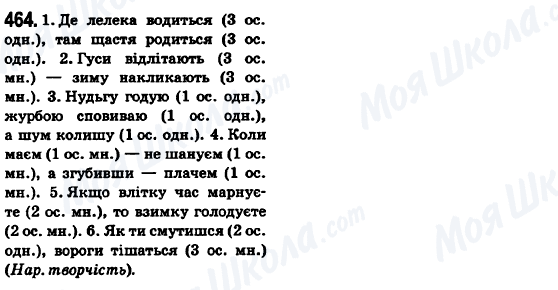 ГДЗ Укр мова 6 класс страница 464