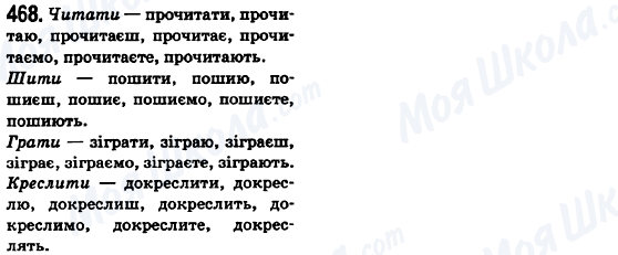 ГДЗ Укр мова 6 класс страница 468