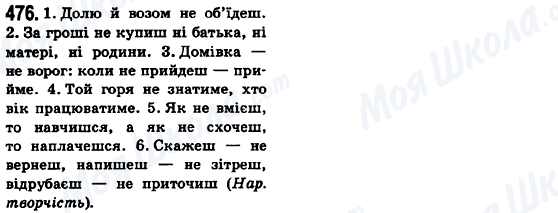 ГДЗ Українська мова 6 клас сторінка 476