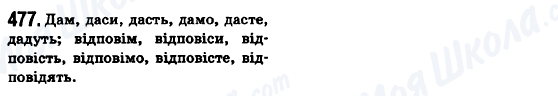 ГДЗ Українська мова 6 клас сторінка 477