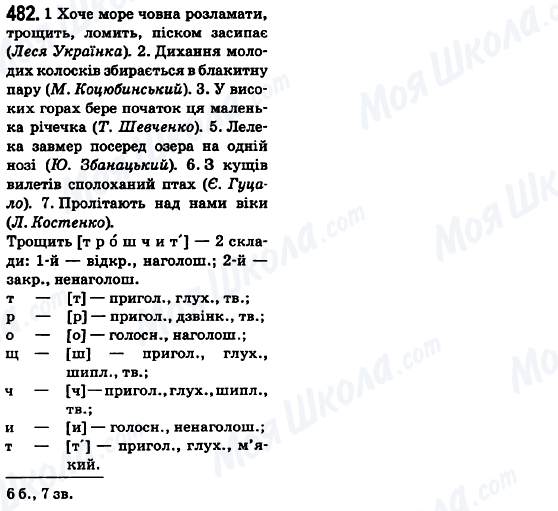 ГДЗ Укр мова 6 класс страница 482