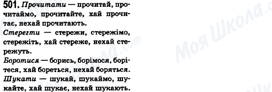 ГДЗ Українська мова 6 клас сторінка 501