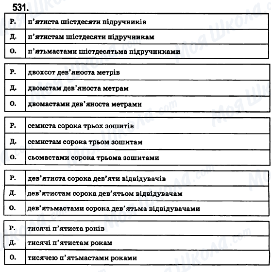 ГДЗ Укр мова 6 класс страница 531