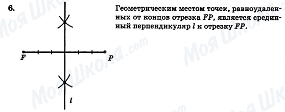 ГДЗ Геометрия 7 класс страница 6