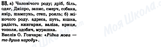 ГДЗ Укр мова 6 класс страница 88