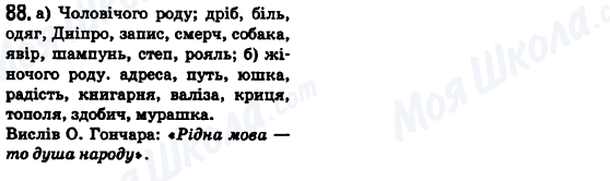 ГДЗ Українська мова 6 клас сторінка 88