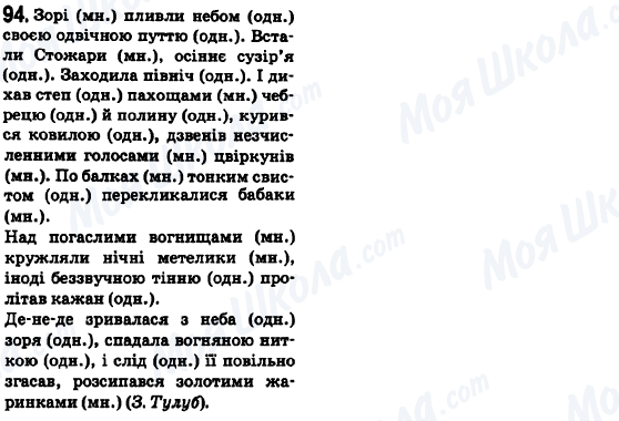 ГДЗ Українська мова 6 клас сторінка 94