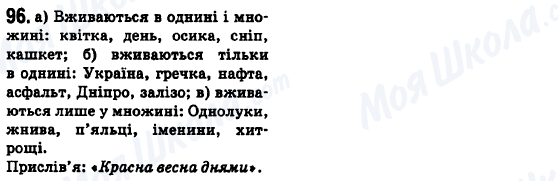 ГДЗ Українська мова 6 клас сторінка 96