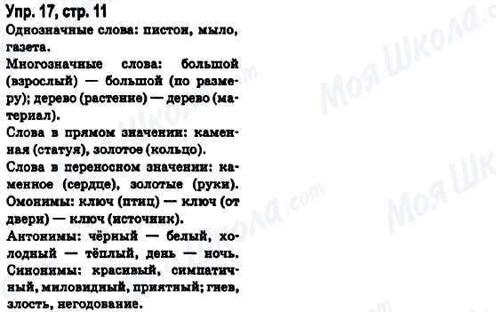 ГДЗ Російська мова 6 клас сторінка Упр.17, стр.11