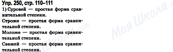 ГДЗ Російська мова 6 клас сторінка Упр.250, стр.110-111