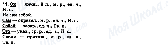 ГДЗ Російська мова 6 клас сторінка 11