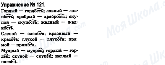 ГДЗ Російська мова 6 клас сторінка 121