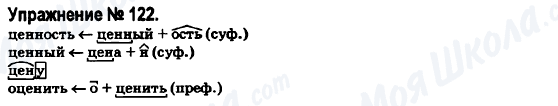 ГДЗ Російська мова 6 клас сторінка 122