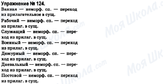 ГДЗ Російська мова 6 клас сторінка 124