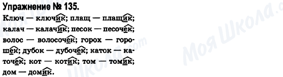 ГДЗ Російська мова 6 клас сторінка 135