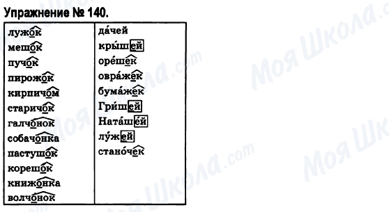 ГДЗ Російська мова 6 клас сторінка 140