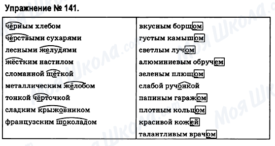 ГДЗ Російська мова 6 клас сторінка 141