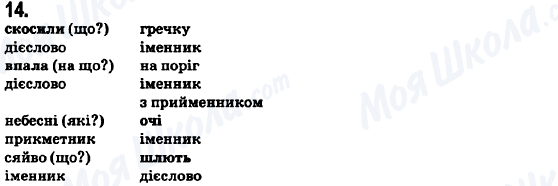 ГДЗ Укр мова 6 класс страница 14