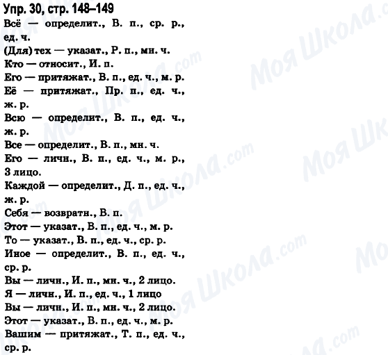 ГДЗ Російська мова 6 клас сторінка Упр.30, стр.148-149