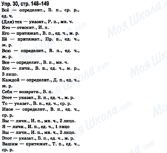 ГДЗ Русский язык 6 класс страница Упр.30, стр.148-149