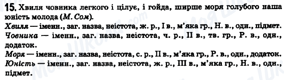 ГДЗ Укр мова 6 класс страница 15